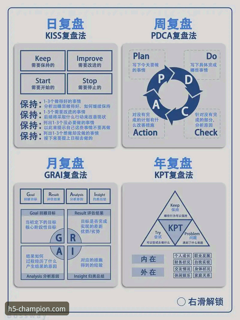 一场18分逆转的技术复盘与平台体验详解